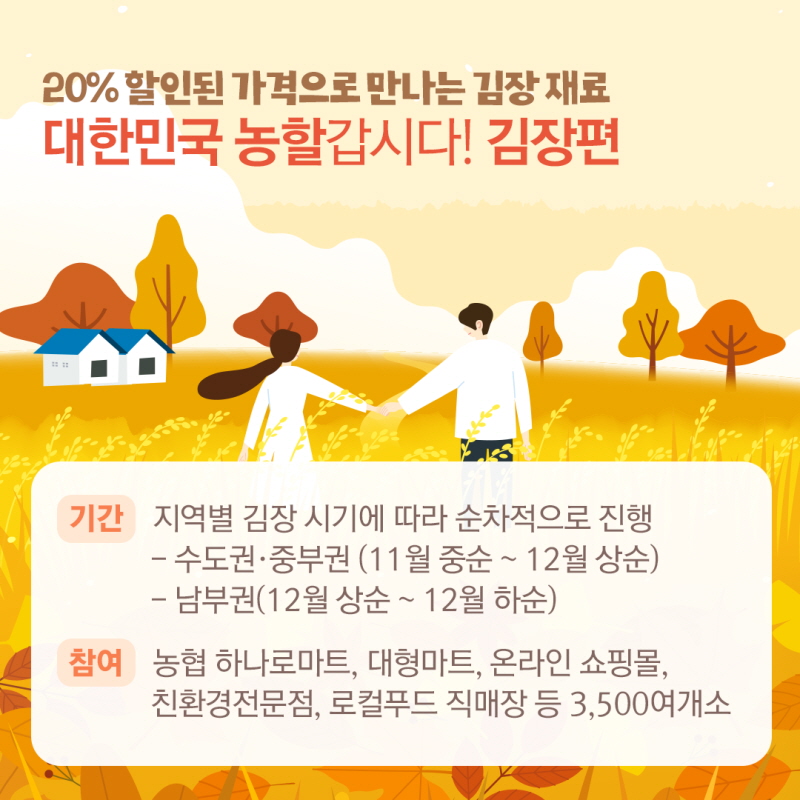 20% 할인된 가격으로 만나는 김장재료 대한민국 농할갑시다! 김장편, 기간: 지역별 김장 시기에 따라 순차적으로 진행 - 수도권·중부권 (11월 중순 ~ 12월 상순) - 남부권(12월 상순 ~ 12월 하순), 참여: 농협 하나로마트, 대형마트, 온라인 쇼핑몰,친환경전문점, 로컬푸드 직매장 등 3,500여개소