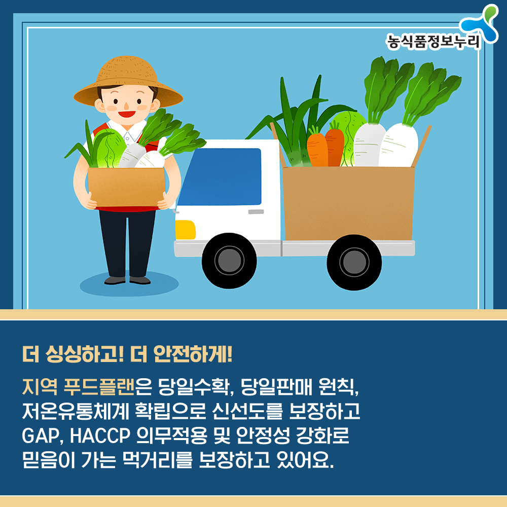 농식품정보누리 - 더 싱싱하고! 더 안전하게! 지역 푸드플랜은 당일수확, 당일판매 원칙, 저온유통체계 확립으로 신선도를 보장하고 GAP, HACCP 의무적용 및 안정성 강화로 '믿음이 가는 먹거리를 보장하고 있어요.