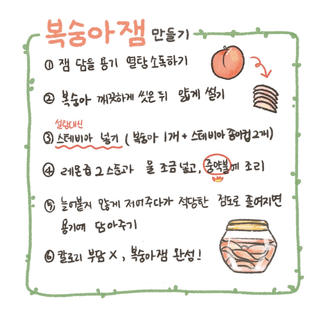 image%20(19).jpg 복수아잼 만들기 - 1.잼 담을 용기 열탕 소독하기 / 2.복숭아 깨긋하게 씻은 뒤 얇게 썰기 / 3.설탕대신 스테비아 넣기(복숭아1개+스테비아 종이컵2개) / 4.레몬즙2스푼과 물 조금 넣고, 중약불에 조리 / 5.늘어붙지 않게 저어주다가 적당한 점도로 졸여지면 용기에 담아주기 / 6.칼로리 부담X, 복숭아잼 완성!