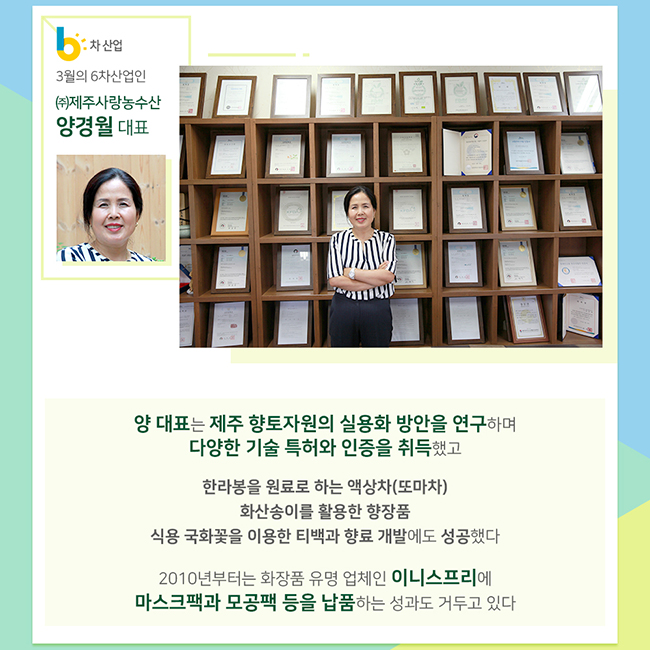 3월의 6차산업인 (주)제주사랑농수산 양경월 대표
양 대표는 제주 향토자원의 실용화 방안을 연구하며 다양한 기술 특허와 인증을 취득했고 한라봉을 원료로 하는 액상차(또마차) 화산송이를 활용한 향장품 식용 국화꽃을 이용한 티백과 향료 개발에도 성공했다
2010년부터는 화장품 유명 업체인 이니스프리에 마스크팩과 모공팩 등을 납품하는 성과도 거두고 있다