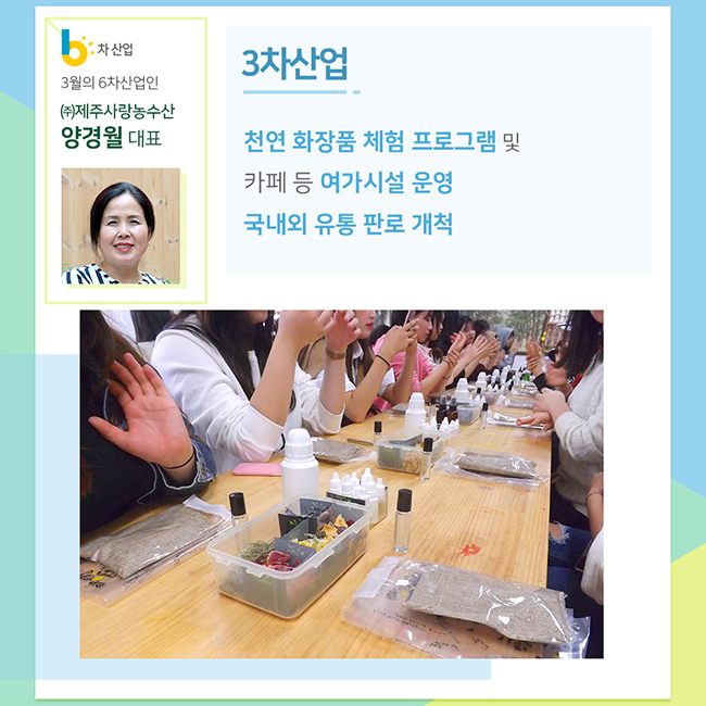 3월의 6차산업인 (주)제주사랑농수산 양경월 대표
3차 산업 천연 화장품 체험 프로그램 및 카페 등 여가시설 운영
국내외 유통 판로 개척