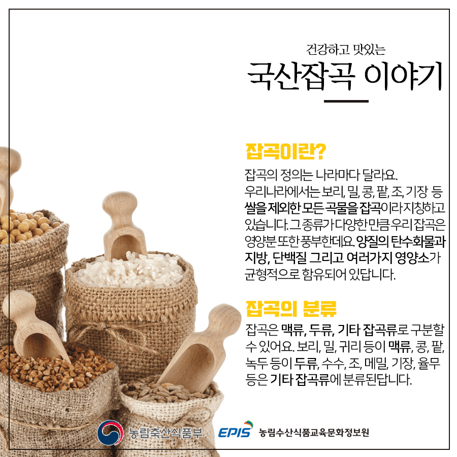 건강하고 맛있는 국산잡곡 이야기 잡곡이란? 잡곡의 정의는 나라마다 달라요. 우리나라에서는 보리, 밀, 콩, 팥, 조, 기장 등 쌀을 제외한 모든 곡물을 잡곡이라 지칭하고 있습니다. 그 종류가 다양한 만큼 우리 잡곡은 영양분 또한 풍부한데요. 양질의 탄수화물과 지방, 단백질 그리고 여러가지 영양소가 균형적으로 함유되어 있답니다. 잡곡의 분류 잡곡은 맥류, 두류, 기타 잡곡류로 구분할 수 있어요. 보리, 밀, 귀리 등이 맥류, 콩, 팥, 녹두 등이 두류, 수수, 조, 메밀, 기장, 율무 등은 기타 잡곡류에 분류된답니다. 농림축산식품부 EPIS 농림수산식품교육문화정보원