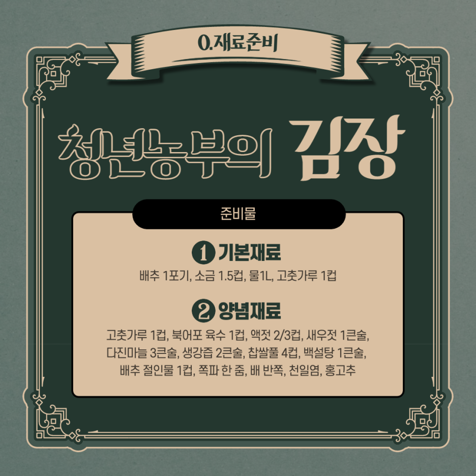 %EC%A0%9C%EB%AA%A9%EC%9D%84_%EC%9E%85%EB%A0%A5%ED%95%B4%EC%A3%BC%EC%84%B8%EC%9A%94_-002.png 0.재료준비 - 청년농부의 김장(1.기본재료:배추1포기, 소금1.5컵, 물1L, 고춧가루 1컵 / 2.양념재료:고춧가루 1컵, 북어포 육수 1컵, 액젓2/3컵, 새우젓1큰술, 다진마늘 3큰술, 생강즙 2큰술, 찹쌀풀 4컵, 백설탕 1큰술, 배추 절인물 1컵, 쪽파 한 줌, 배 반쪽, 천일염, 홍고추)