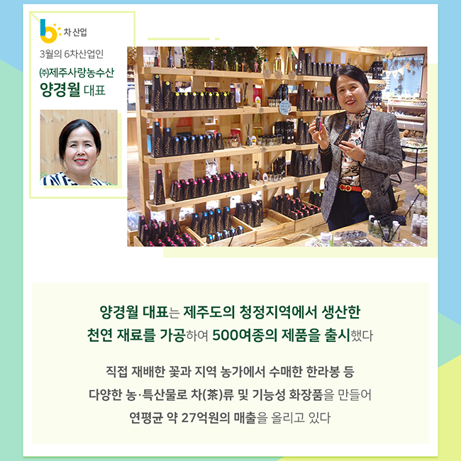 3월의 6차산업인 (주)제주사랑농수산 양경월 대표
양경월 대표는 제주도의 청정지역에서 생산한 천연 재료를 가공하여 500여종의 제품을 출시했다
직접 재배한 꽃과 지역 농가에서 수매한 한라봉 등 다양한 농특산물로 차(茶)류 및 기능성 화장품을 만들어 연평균 약 27억원의 매출을 올리고 있다