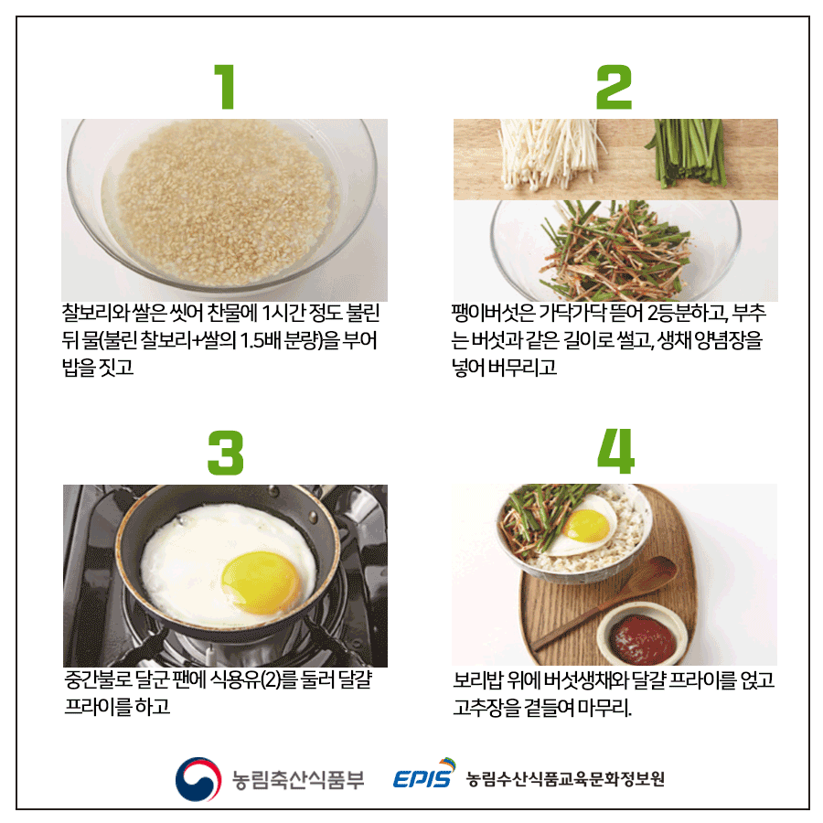 1 찰보리와 쌀은 씻어 찬물에 1시간 정도 불린 뒤 물(불린 찰보리+쌀의 1.5배 분량)을 부어 밥을 짓고 2 팽이버섯은 가닥가닥 뜯어 2등분하고, 부추는 버섯과 같은 길이로 썰고, 생채 양념장을 넣어 버무리고 3 중간불로 달군 팬에 식용유(2)를 둘러 달걀 프라이를 하고 4 보리밥 위에 버섯생채와 달걀 프라이를 얹고 고추장을 곁들여 마무리. 농림축산식품부 EPIS 농림수산식품교육문화정보원