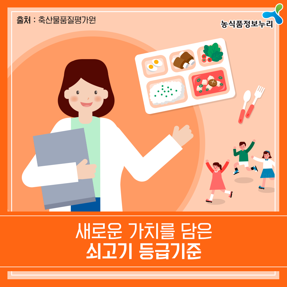 출처:축산물품질평가원 농식품정보누리  새로운 가치를 담은 쇠고기 등급기준