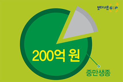 6.jpg 보다 나은 GSP 200억 원 중만생종