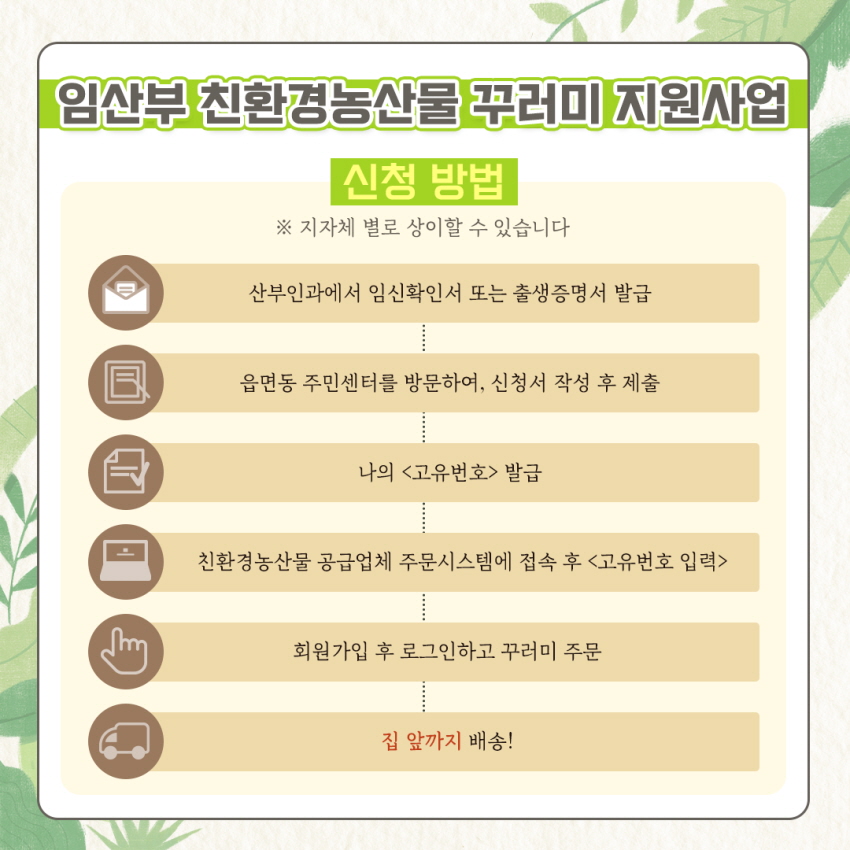 임산부 친환경농산물 꾸러미 지원사업
신청 방법
※ 지자체 별로 상이할 수 있습니다.
산부인과에서 임신확인서 또는 출생증명서 발급
읍면동 주민센터를 방문하여, 신청서 작성 후 제출
나의 <고유번호> 발급
친환경농산물 공급업체 주문시스템에 접속 후 <고유번호 입력 >
회원가입 후 로그인하고 꾸러미 주문
집 앞까지 배송!