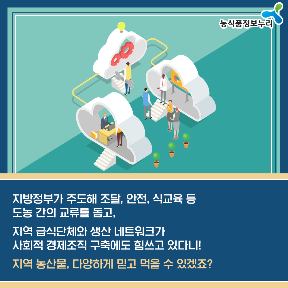 농식품정보누리 - 지방정부가 주도해 조달, 안전, 식교육 등 도농 간의 교류를 돕고, 지역 급식단체와 생산 네트워크가 '사회적 경제조직 구축에도 힘쓰고 있다니! 지역 농산물, 다양하게 믿고 먹을 수 있겠죠?