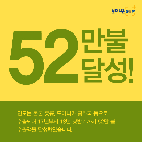 %EC%B9%B4%EB%93%9C%EB%89%B4%EC%8A%A4_%EC%98%A5%EC%88%98%EC%88%98%ED%8E%B8_2%EC%B0%A8-07.jpg 보다 나은 GSP 52만불 달성! 인도는 물론 홍콩, 도미니카 공화국 등으로 수출되어 17년부터 18년 상반기까지 52만 불 수출액을 달성하였습니다.