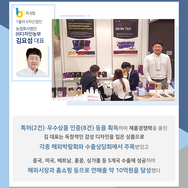 1월의 6차산업인 농업회사법인 (주)디자인농부 김요섬 대표 특허(2건) 우수상품 인증(8건) 등을 획득하며 제품경쟁력을 올린 김 대표는 독창적인 감성 디자인을 입은 상품으로 각종 해외박람회와 수출상담회에서 주목받았고 중국, 미국, 베트남, 홍콩, 싱가폴 등 5개국 수출에 성공하며 해외시장과 홈쇼핑 등으로 연매출 약 10억원을 달성했다