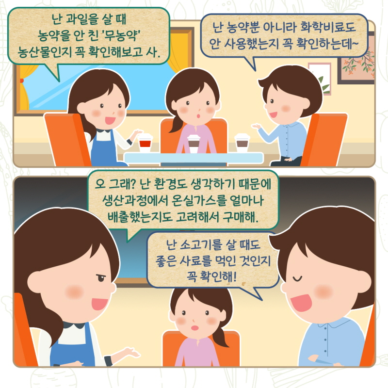 친구1: 난 과일을 살 때 농약을 안 친 '무농약' 농산물인지 꼭 확인해보고 사. 친구2: 난 농약뿐 아니라 화학비료도 안 사용했는지 꼭 확인하는데~ 친구1: 오 그래? 난 환경도 생각하기 때문에 생산과정에서 온실가스를 얼마나 배출했는지도 고려해서 구매해. 친구2: 난 소고기를 살 때도 좋은 사료를 먹인 것인지 꼭 확인해!