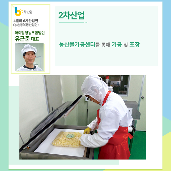 4월의 6차산업인(농촌융복합산업인)
와이팜영농조합법인
유근준 대표
2차산업
농산물가공센터를 통해 가공 및 포장