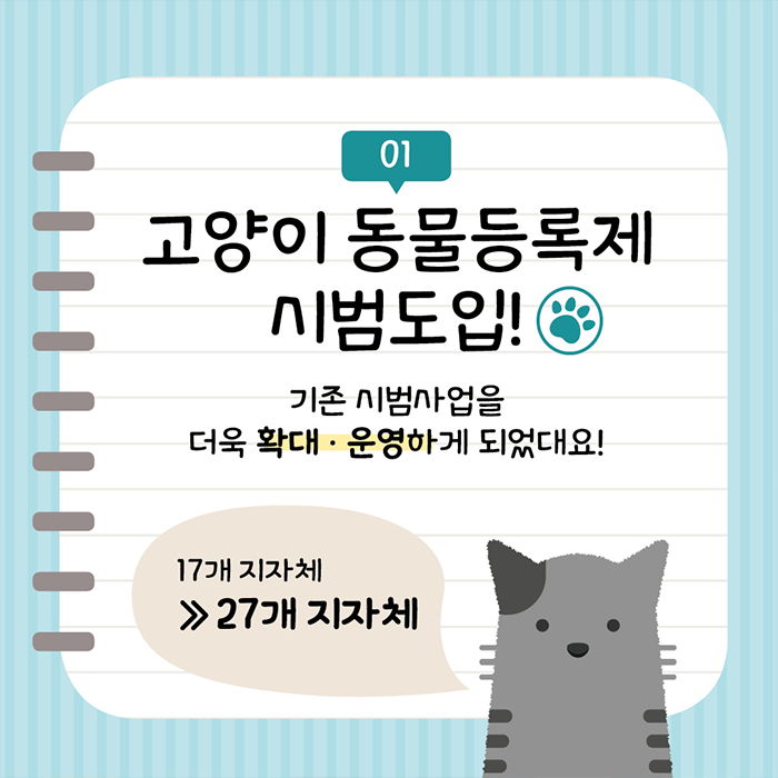 고양이 동물등록제 시범도입! 기존 시범사업을 더욱 확대 운영하게 되었대요! 17개 지자체 27개 지자체 