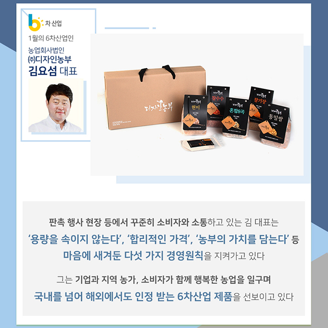 1월의 6차산업인 농업회사법인 (주)디자인농부 김요섬 대표 판촉 행사 현장 등에서 꾸준히 소비자와 소통하고 있는 김 대표는 '용량을 속이지 않는다', '합리적인 가격', '농부의 가치를 담는다' 등 마음에 새겨운 다섯 가지 경영원칙을 지켜가고 있다 그는 기업과 지역 농가, 소비자가 함께 행복한 농업을 일구며 국내를 넘어 해외에서도 인정 받는 6차산업 제품을 선보이고 있다