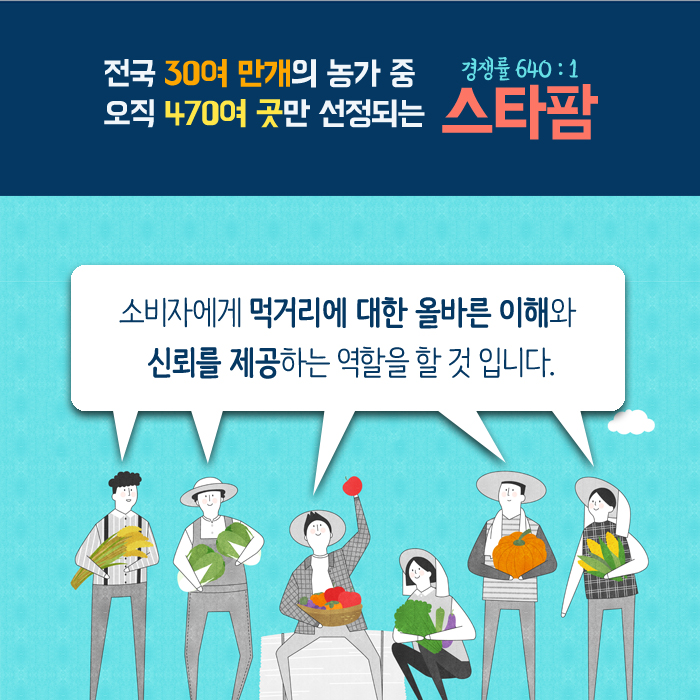 전국 30여 만개의 농가 중 오직 470여 곳만 선정되는 경쟁률 640:1 스타팜 소비자에게 먹거리에 대한 올바른 이해와 신뢰를 제공하는 역할을 할 것 입니다.